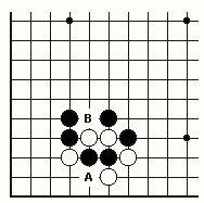 打劫 意思|围棋基础入门教程（五） “劫”的基本理论